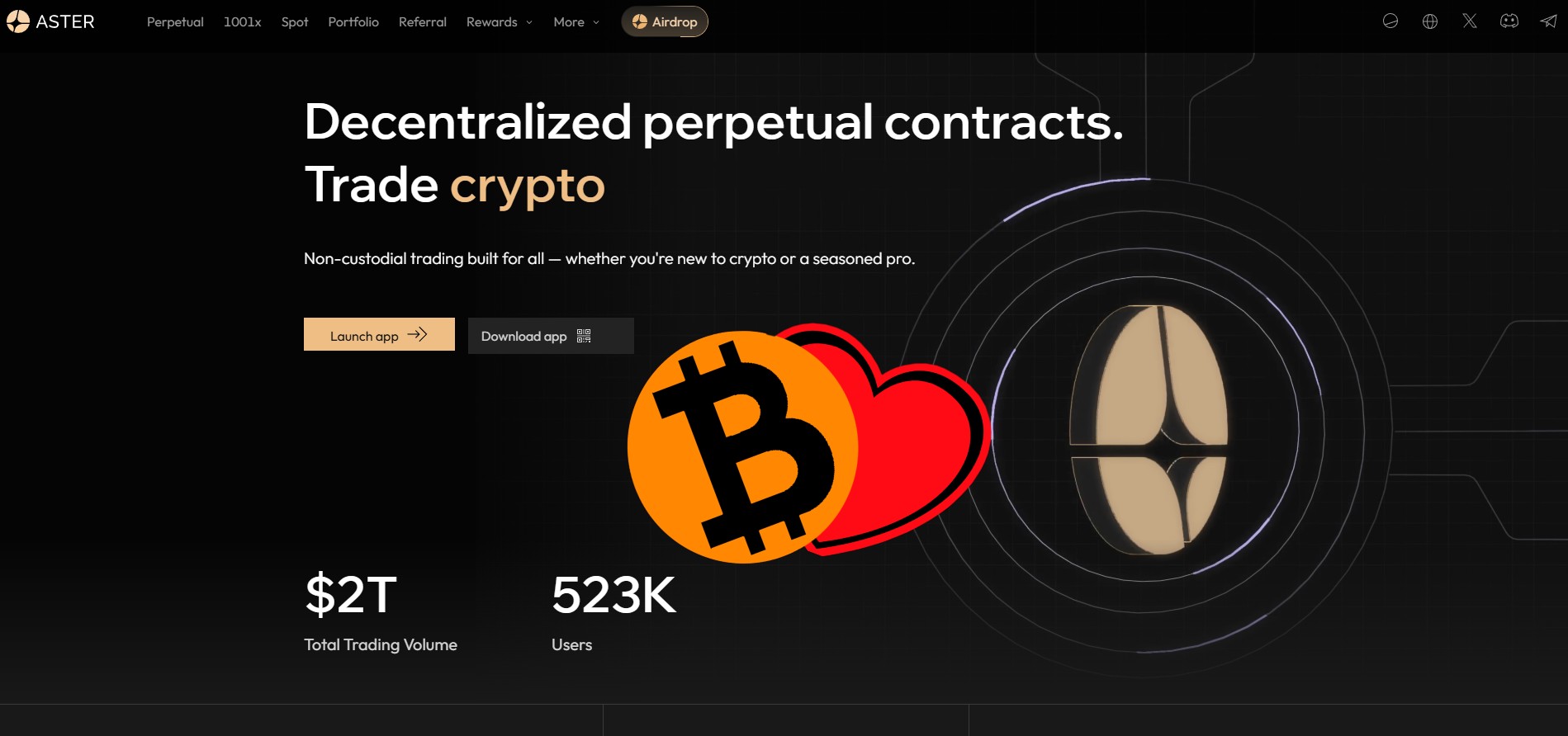 Aster: Entender el Nuevo auge del Mercado de Derivados Descentralizados