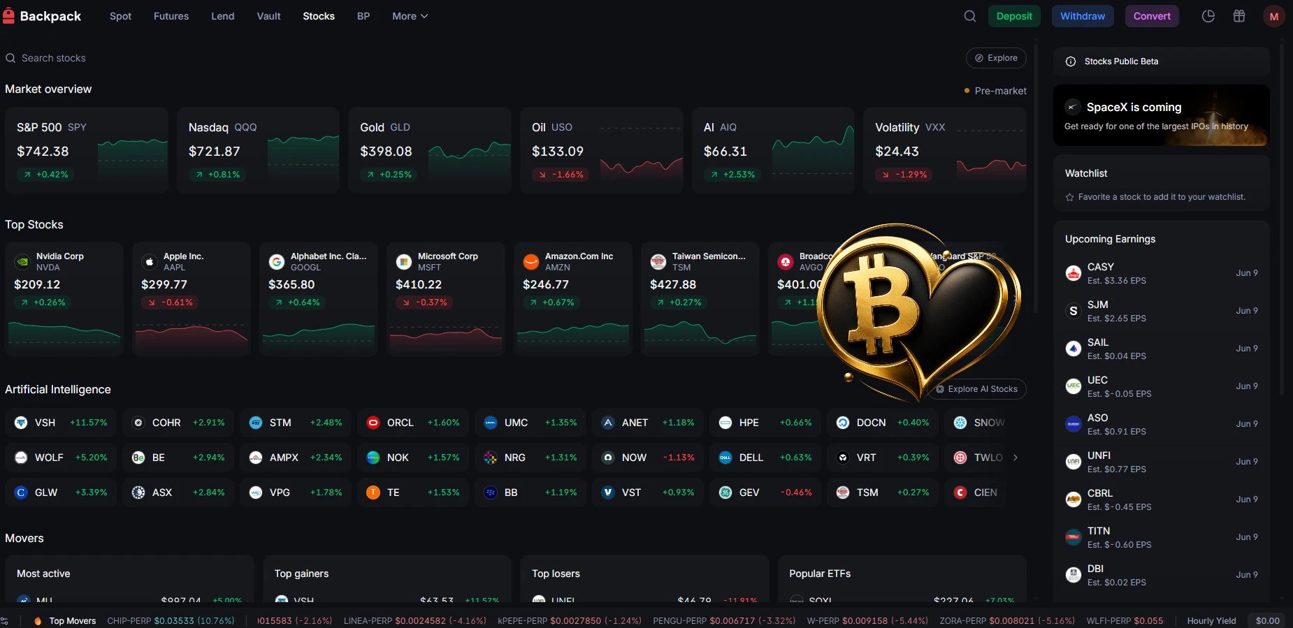 How to Buy American Stocks Through the Crypto Market?